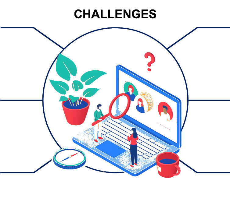 Illustration of integrated ERP solution themes