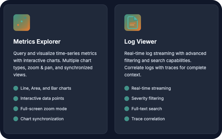 TelemetryFlow system monitoring feature overview 1 of 4