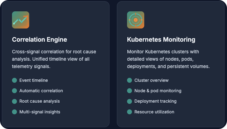 TelemetryFlow system monitoring feature overview 4 of 4